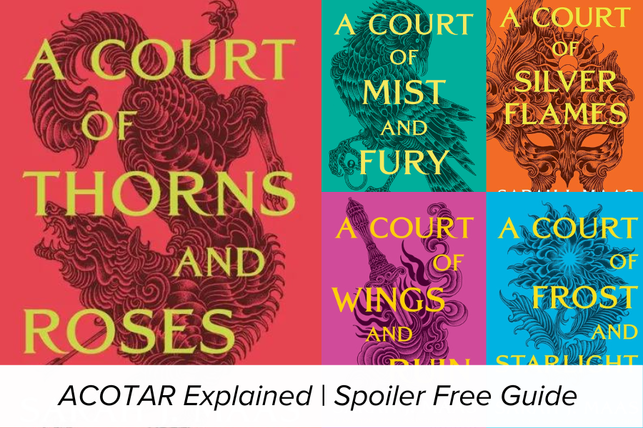 acotar explained