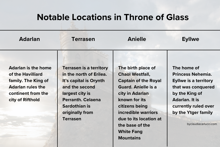 throne of glass explained reddit